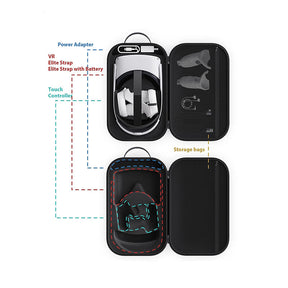 Estuche de Transporte