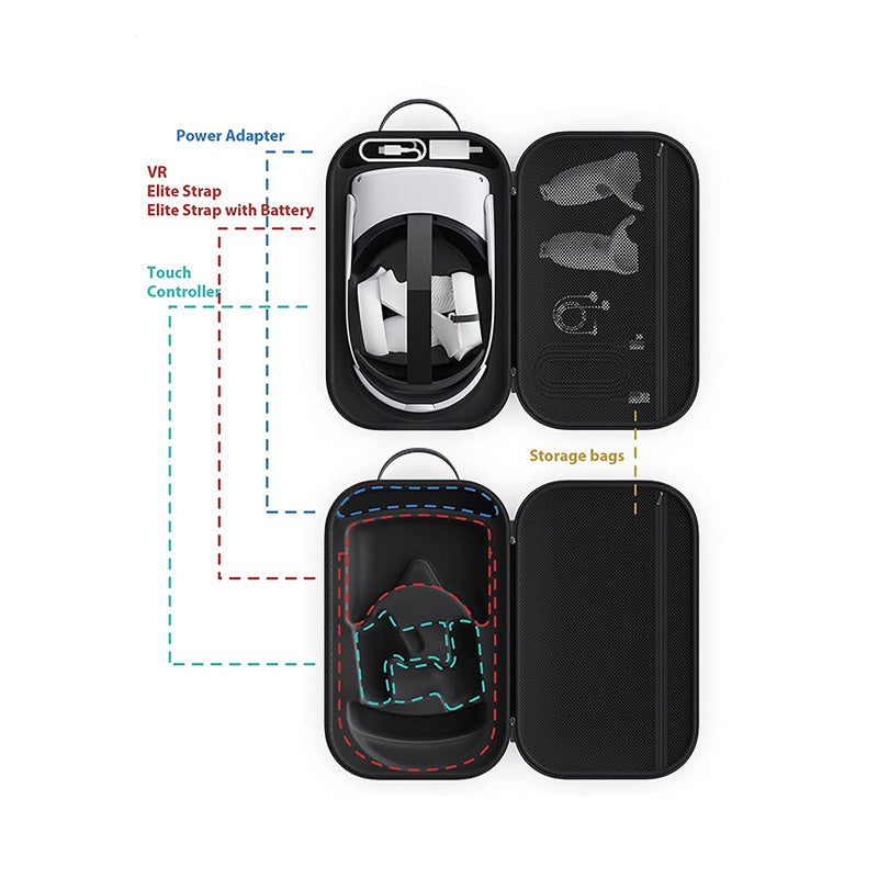 Estuche de Transporte