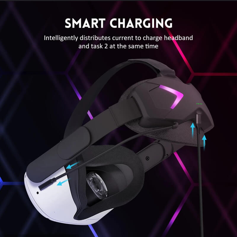 Correa Ajustable de Cabeza con Batería