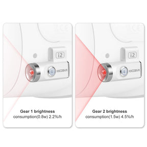 Iluminador de Luz Infrarroja para Uso Nocturno