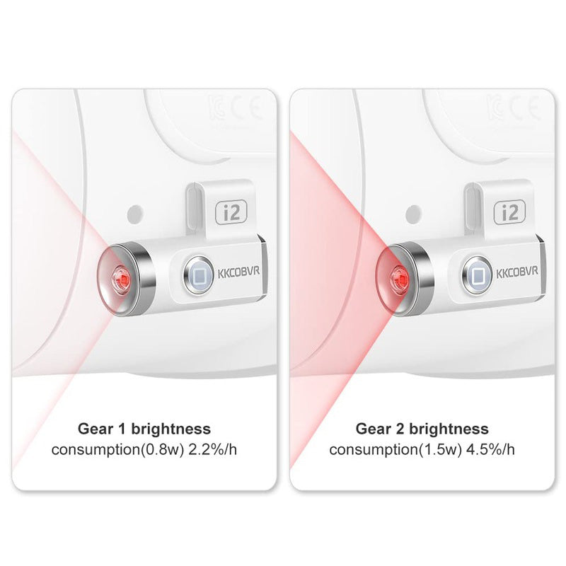 Iluminador de Luz Infrarroja para Uso Nocturno