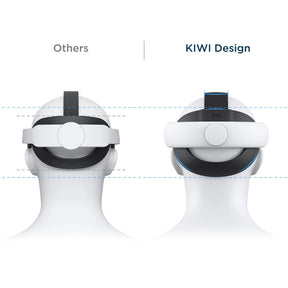 Correa Ajustable de Cabeza