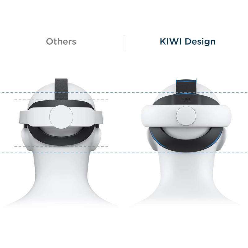 Correa Ajustable de Cabeza