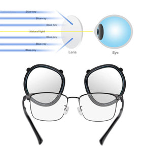 Pantalla Protectora de Lentes Anti-Blue