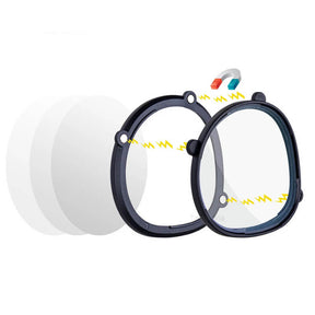 Pantalla Protectora de Lentes Anti-Blue